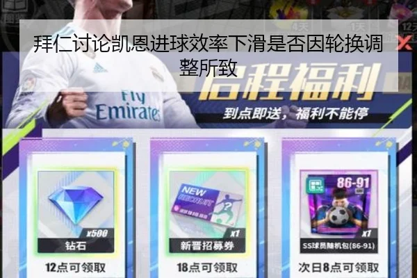 拜仁讨论凯恩进球效率下滑是否因轮换调整所致